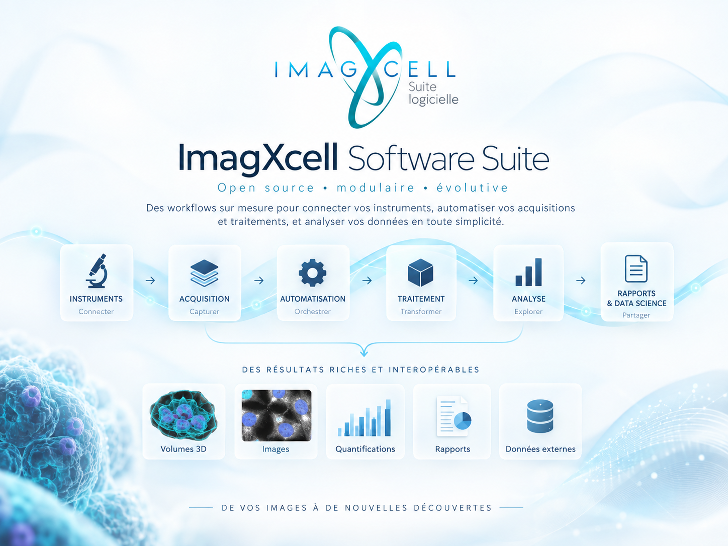 solutions-logicielles_Image3_ISS